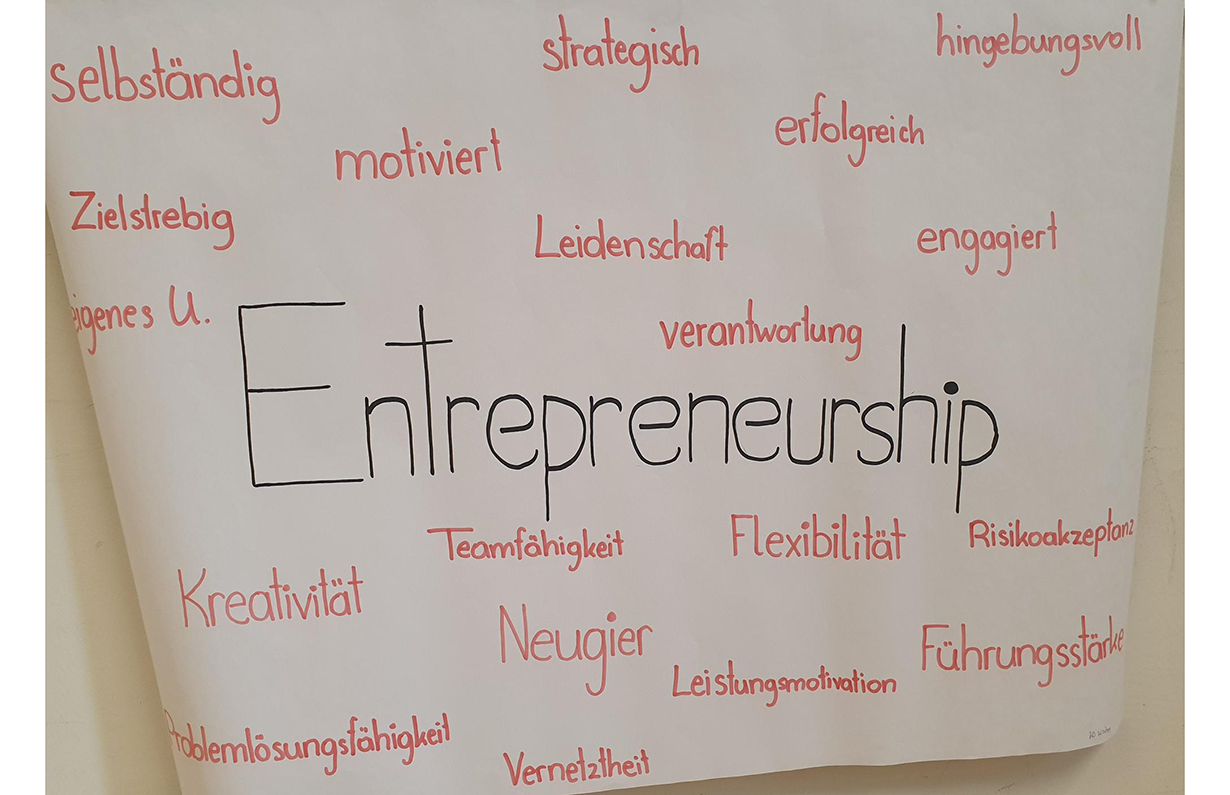 Ergebnis der Gruppenarbeit "Entrepreneurship"