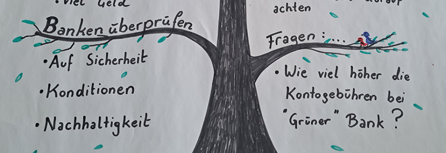 Green Week an der BHAK Korneuburg